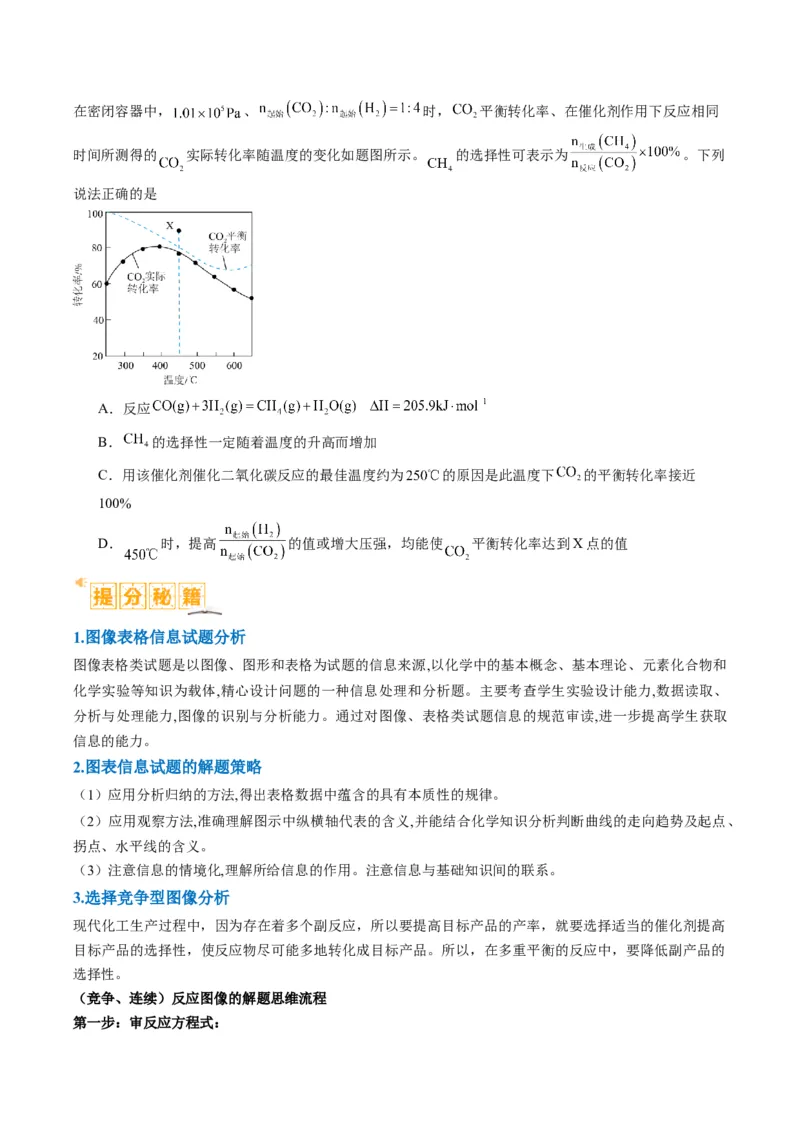题型12化学平衡图表分析（原卷版）_05高考化学_2024年新高考资料_2.2024二轮复习_2024年高考化学二轮热点题型归纳与变式演练（新高考通用）