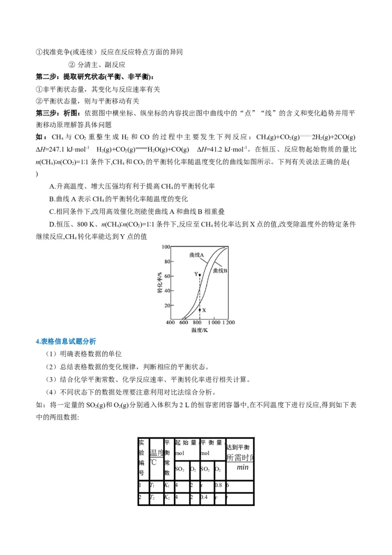 题型12化学平衡图表分析（原卷版）_05高考化学_2024年新高考资料_2.2024二轮复习_2024年高考化学二轮热点题型归纳与变式演练（新高考通用）