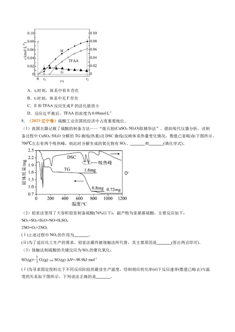 题型12化学平衡图表分析（原卷版）_05高考化学_2024年新高考资料_2.2024二轮复习_2024年高考化学二轮热点题型归纳与变式演练（新高考通用）