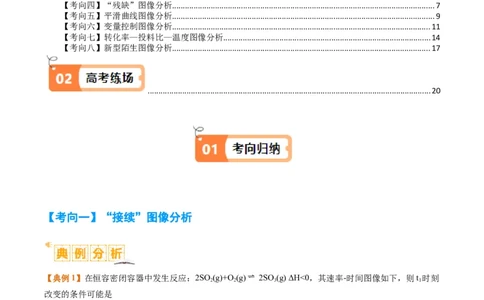 题型12化学平衡图表分析（原卷版）_05高考化学_2024年新高考资料_2.2024二轮复习_2024年高考化学二轮热点题型归纳与变式演练（新高考通用）