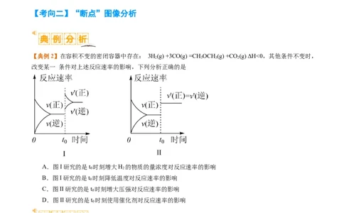 题型12化学平衡图表分析（原卷版）_05高考化学_2024年新高考资料_2.2024二轮复习_2024年高考化学二轮热点题型归纳与变式演练（新高考通用）
