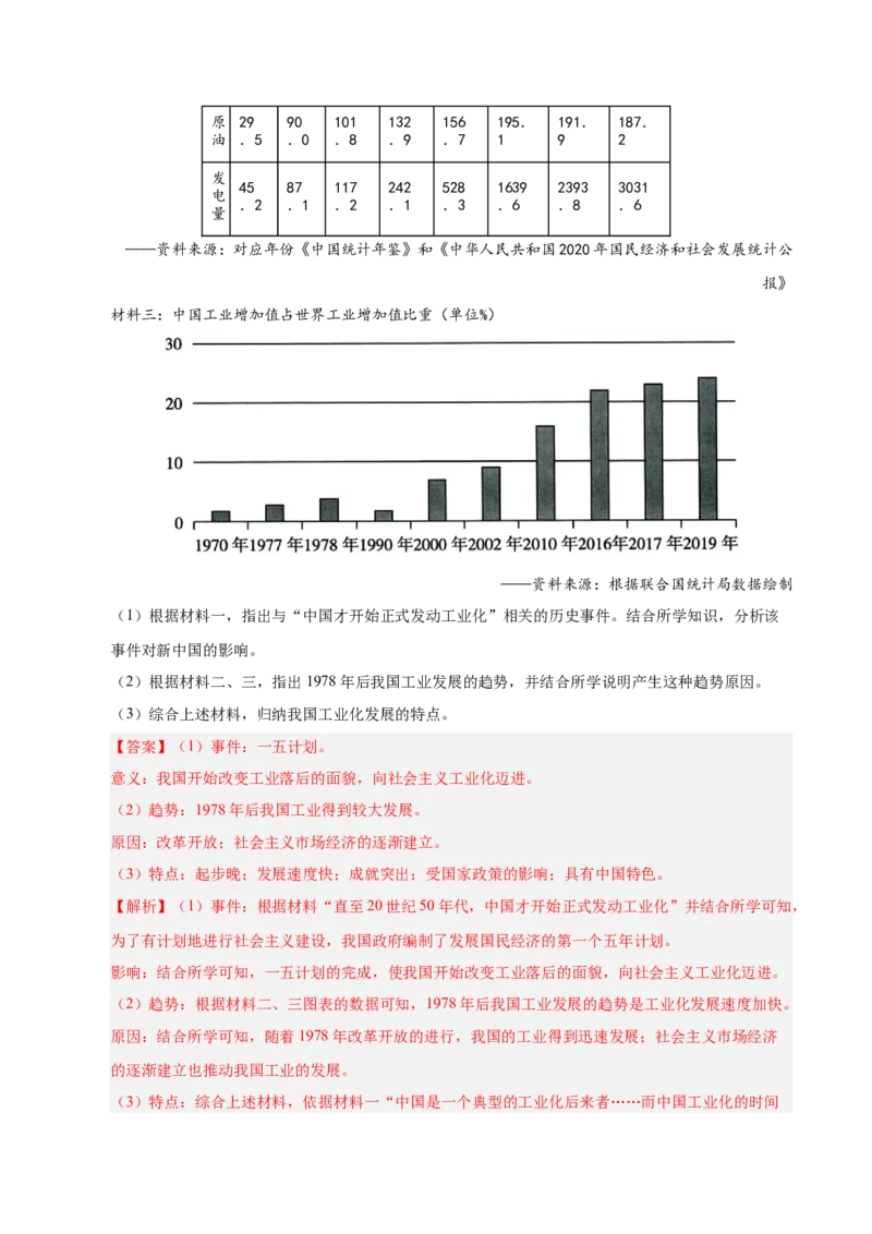 专题04八下综合题精编100题（统编版）（解析版）_新八下历史_00、更新资料3月23日_第二套(4)_专项练习