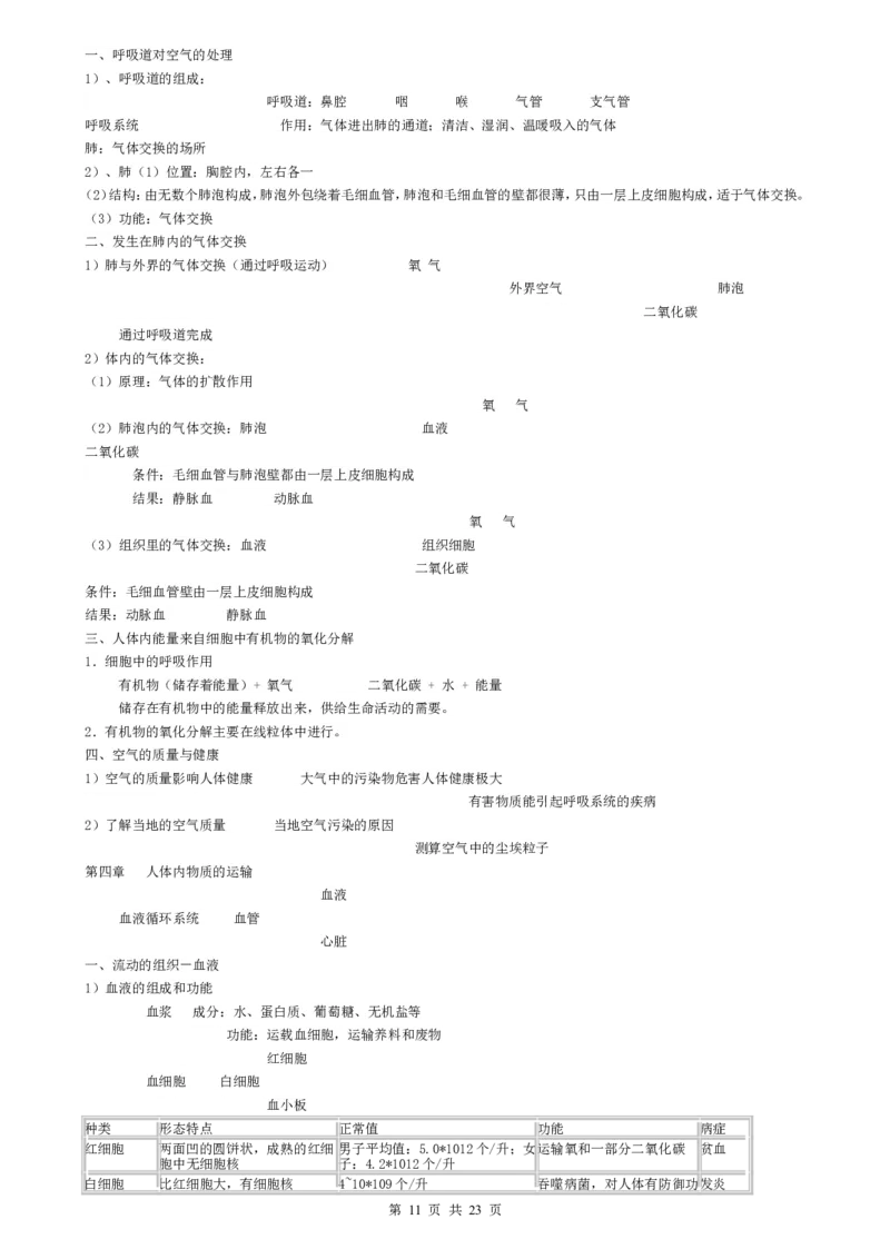 （超详）初中生物知识点归纳汇总_小初高知识点归纳汇总