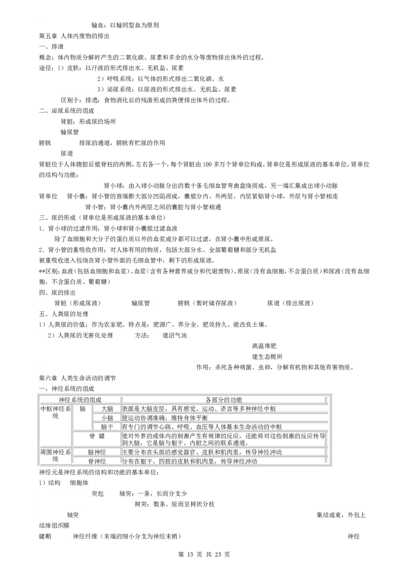 （超详）初中生物知识点归纳汇总_小初高知识点归纳汇总
