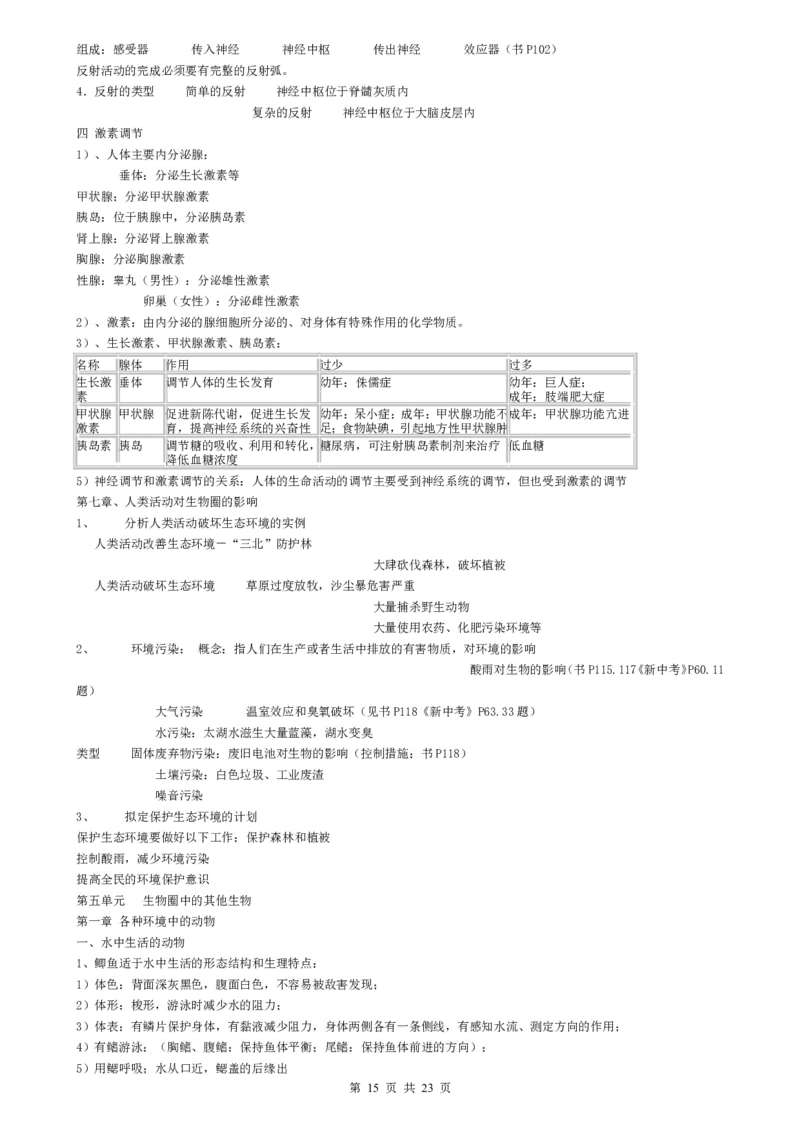 （超详）初中生物知识点归纳汇总_小初高知识点归纳汇总