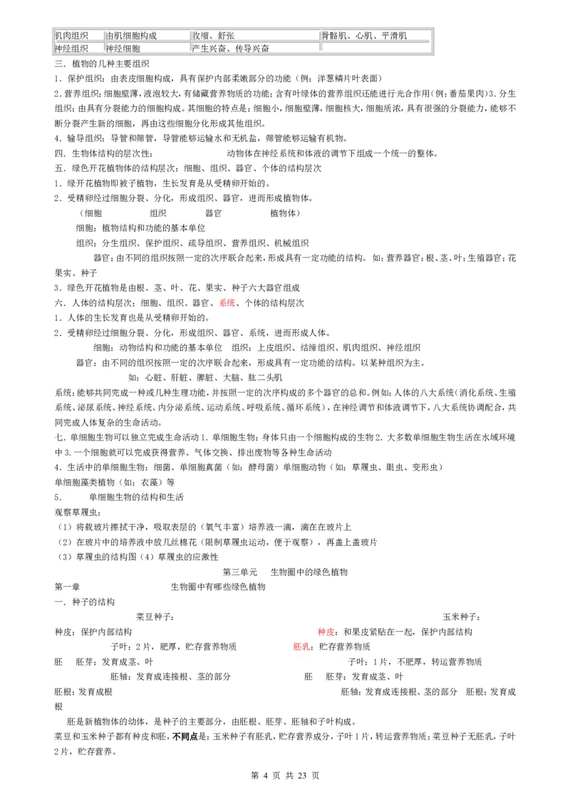 （超详）初中生物知识点归纳汇总_小初高知识点归纳汇总