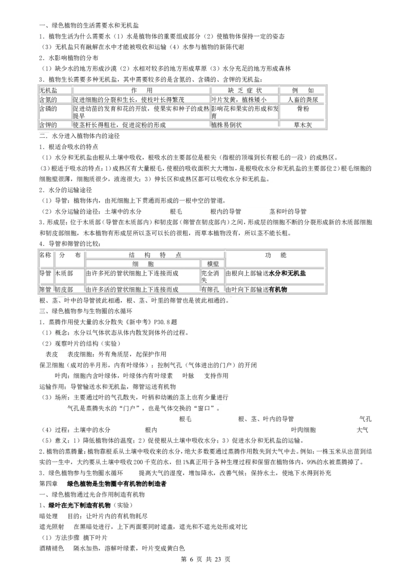 （超详）初中生物知识点归纳汇总_小初高知识点归纳汇总