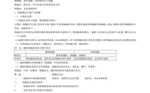 （超详）初中生物知识点归纳汇总_小初高知识点归纳汇总