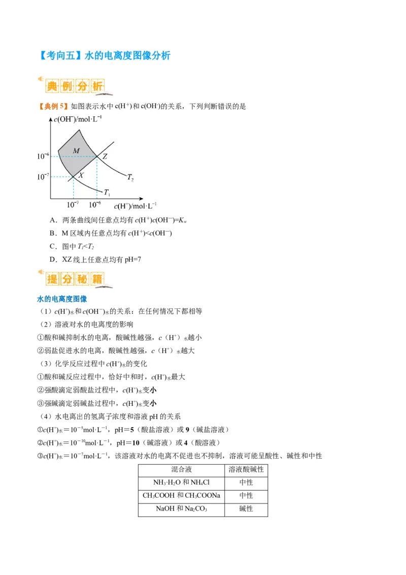 题型14电解质溶液（原卷版）_05高考化学_2024年新高考资料_2.2024二轮复习_2024年高考化学二轮热点题型归纳与变式演练（新高考通用）