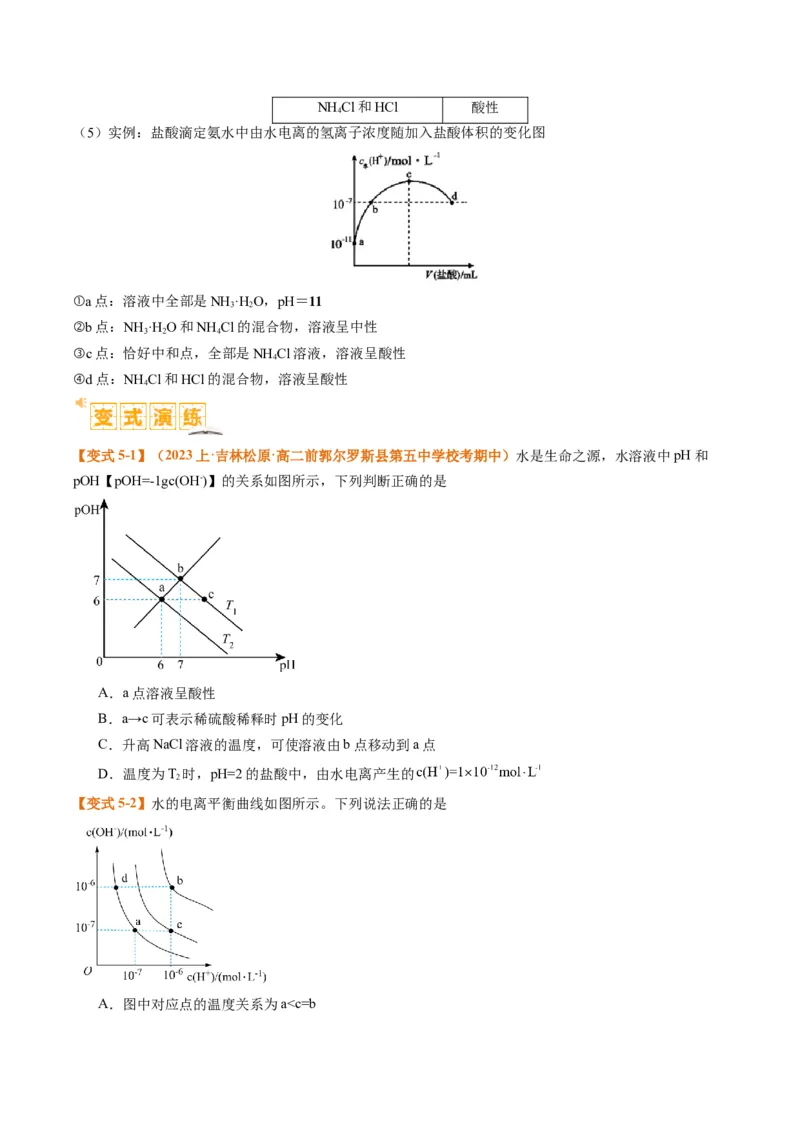 题型14电解质溶液（原卷版）_05高考化学_2024年新高考资料_2.2024二轮复习_2024年高考化学二轮热点题型归纳与变式演练（新高考通用）