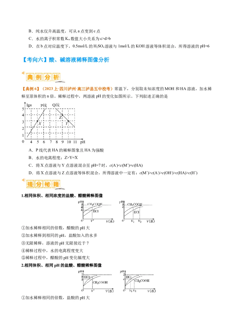 题型14电解质溶液（原卷版）_05高考化学_2024年新高考资料_2.2024二轮复习_2024年高考化学二轮热点题型归纳与变式演练（新高考通用）