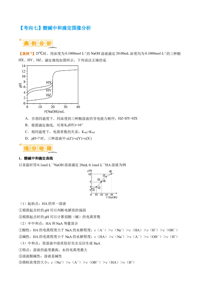 题型14电解质溶液（原卷版）_05高考化学_2024年新高考资料_2.2024二轮复习_2024年高考化学二轮热点题型归纳与变式演练（新高考通用）