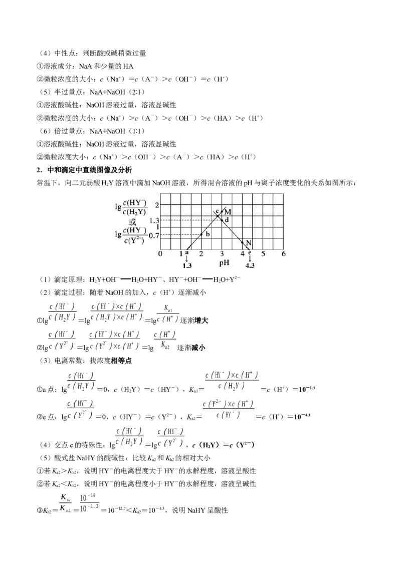 题型14电解质溶液（原卷版）_05高考化学_2024年新高考资料_2.2024二轮复习_2024年高考化学二轮热点题型归纳与变式演练（新高考通用）