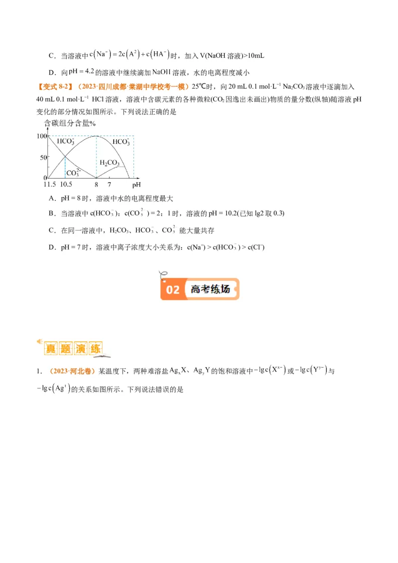 题型14电解质溶液（原卷版）_05高考化学_2024年新高考资料_2.2024二轮复习_2024年高考化学二轮热点题型归纳与变式演练（新高考通用）