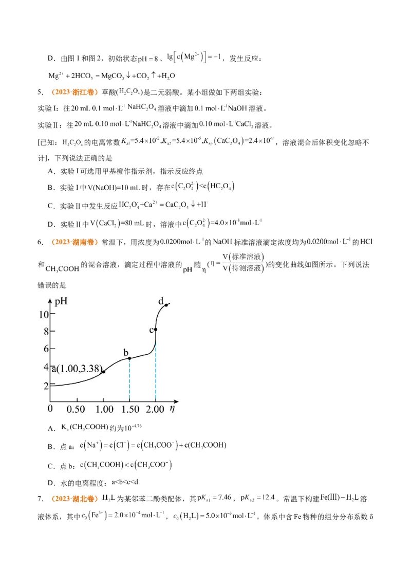 题型14电解质溶液（原卷版）_05高考化学_2024年新高考资料_2.2024二轮复习_2024年高考化学二轮热点题型归纳与变式演练（新高考通用）