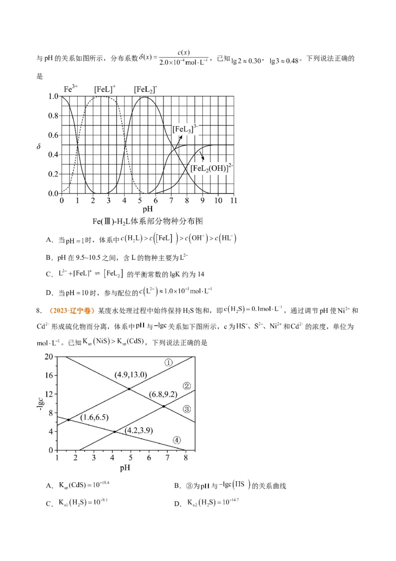 题型14电解质溶液（原卷版）_05高考化学_2024年新高考资料_2.2024二轮复习_2024年高考化学二轮热点题型归纳与变式演练（新高考通用）