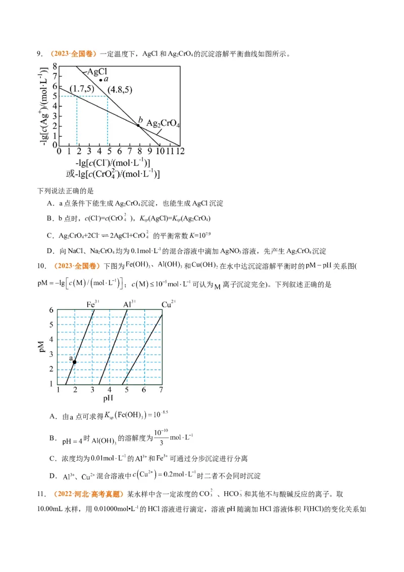 题型14电解质溶液（原卷版）_05高考化学_2024年新高考资料_2.2024二轮复习_2024年高考化学二轮热点题型归纳与变式演练（新高考通用）