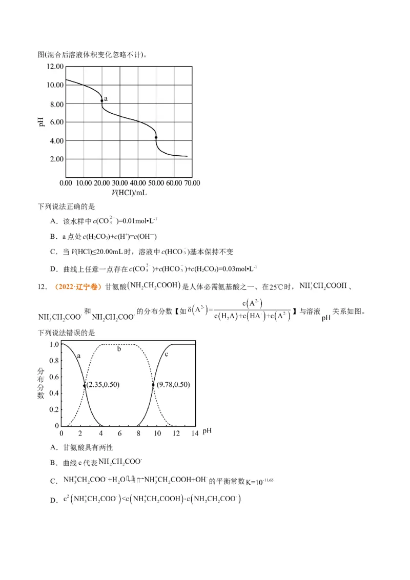 题型14电解质溶液（原卷版）_05高考化学_2024年新高考资料_2.2024二轮复习_2024年高考化学二轮热点题型归纳与变式演练（新高考通用）