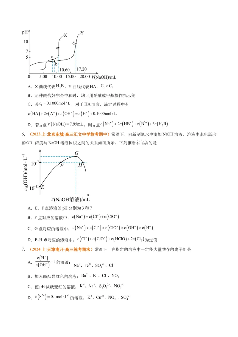 题型14电解质溶液（原卷版）_05高考化学_2024年新高考资料_2.2024二轮复习_2024年高考化学二轮热点题型归纳与变式演练（新高考通用）