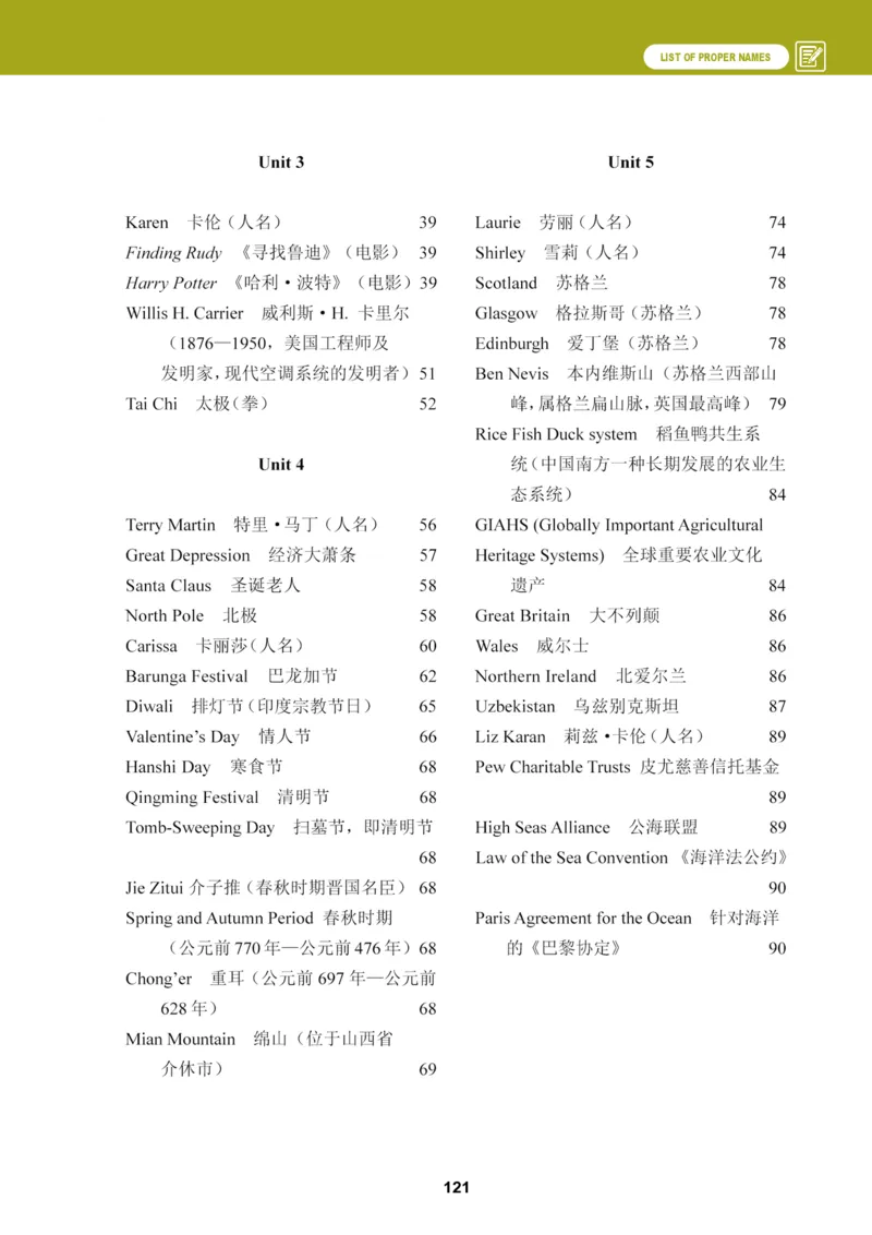 普通高中教科书&middot;英语选择性必修第二册_高中全套电子教材及答案。_01高中电子教材全套_英语_冀教版_高中年级_选择性必修第二册