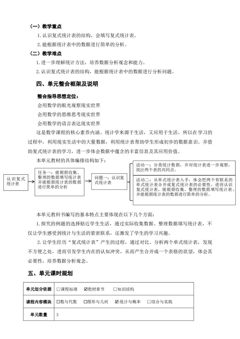 《复式统计表》单元整体设计_26春人教版数学三下_19、赠送其它资料_新建文件夹_三年级数学下册（人教版）_大单元教学课件+教学设计-K57_3.1复式统计表（课件+教案+大单元整体教学设计）