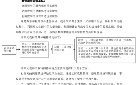 《复式统计表》单元整体设计_26春人教版数学三下_19、赠送其它资料_新建文件夹_三年级数学下册（人教版）_大单元教学课件+教学设计-K57_3.1复式统计表（课件+教案+大单元整体教学设计）