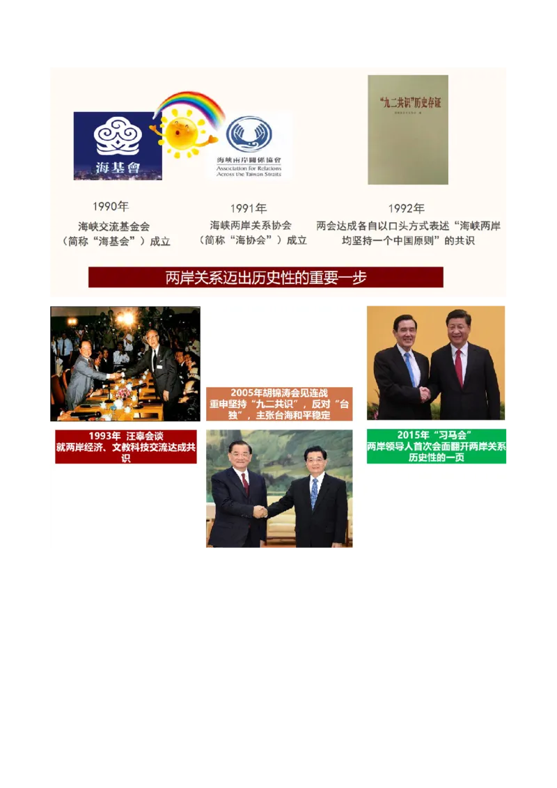 第14课海峡两岸的交往（教学设计）-（部编版）_新八下历史_00、更新资料3月23日_第二套(4)_教学设计