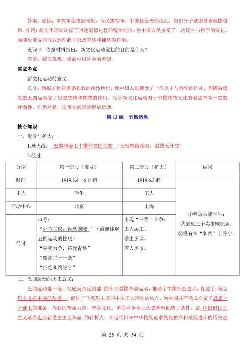 24年人教版八上历史核心内容、重、难点知识总结_24秋《初中各科知识点梳理》_2024秋《名师总结》知识点789年级全科_24秋《名师总结》知识点八年级全科