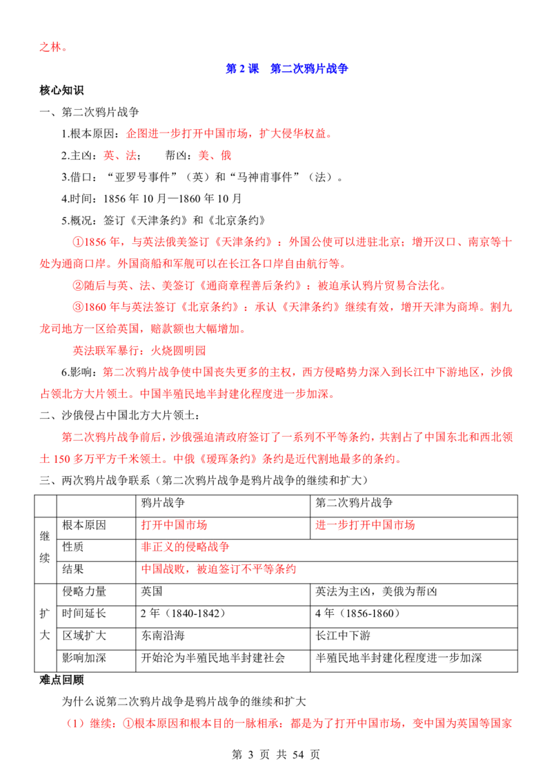 24年人教版八上历史核心内容、重、难点知识总结_24秋《初中各科知识点梳理》_2024秋《名师总结》知识点789年级全科_24秋《名师总结》知识点八年级全科