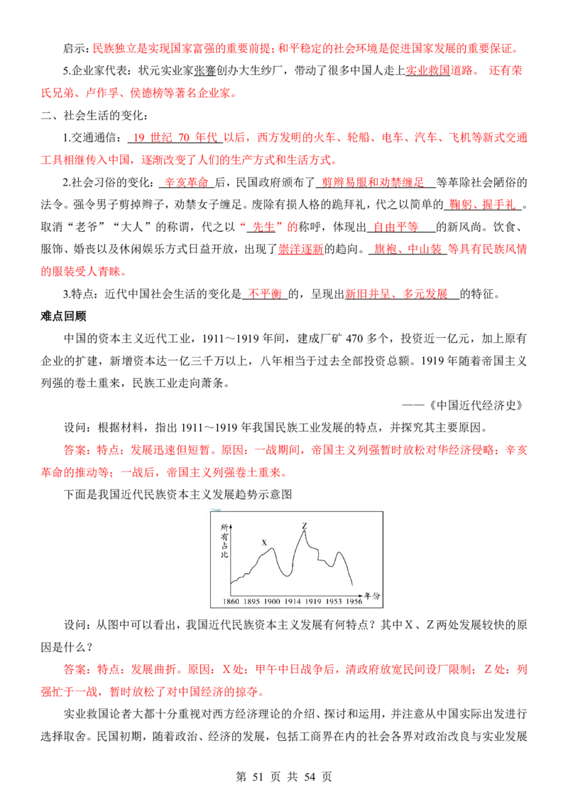 24年人教版八上历史核心内容、重、难点知识总结_24秋《初中各科知识点梳理》_2024秋《名师总结》知识点789年级全科_24秋《名师总结》知识点八年级全科