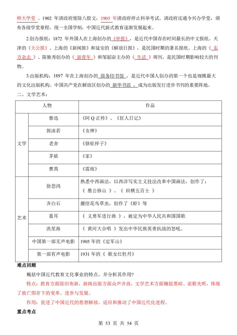 24年人教版八上历史核心内容、重、难点知识总结_24秋《初中各科知识点梳理》_2024秋《名师总结》知识点789年级全科_24秋《名师总结》知识点八年级全科