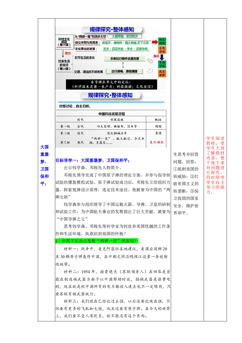 第六单元科技文化与社会生活（大单元教学设计）-（统编版）_新八下历史_19、赠送其它资料_旧版(1)_大单元教学课件+教学设计-U40_第六单元科技文化与社会生活（18-19）