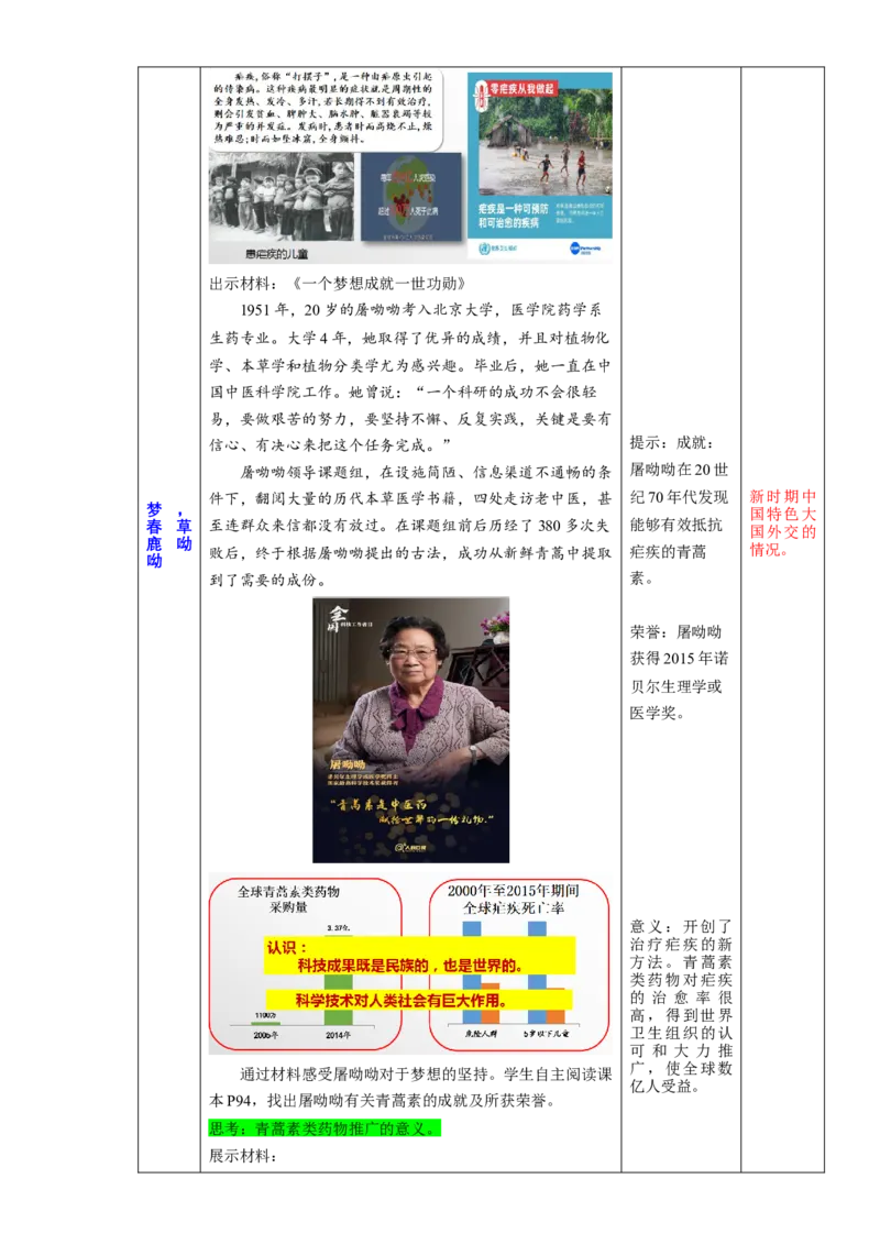 第六单元科技文化与社会生活（大单元教学设计）-（统编版）_新八下历史_19、赠送其它资料_旧版(1)_大单元教学课件+教学设计-U40_第六单元科技文化与社会生活（18-19）