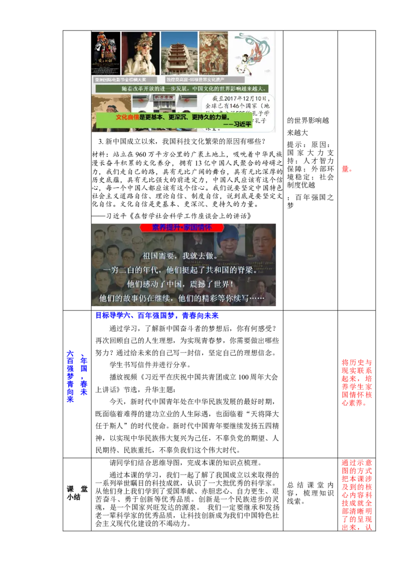 第六单元科技文化与社会生活（大单元教学设计）-（统编版）_新八下历史_19、赠送其它资料_旧版(1)_大单元教学课件+教学设计-U40_第六单元科技文化与社会生活（18-19）