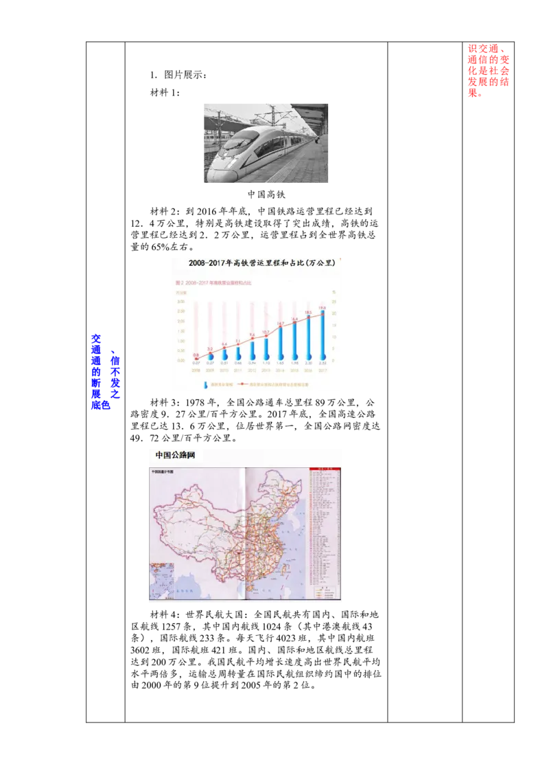 第六单元科技文化与社会生活（大单元教学设计）-（统编版）_新八下历史_19、赠送其它资料_旧版(1)_大单元教学课件+教学设计-U40_第六单元科技文化与社会生活（18-19）