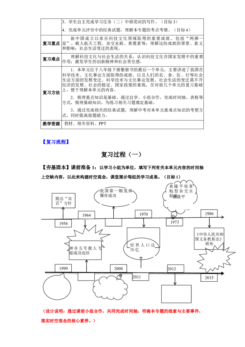 第六单元科技文化与社会生活（大单元教学设计）-（统编版）_新八下历史_19、赠送其它资料_旧版(1)_大单元教学课件+教学设计-U40_第六单元科技文化与社会生活（18-19）