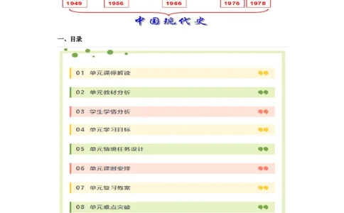 第六单元科技文化与社会生活（大单元教学设计）-（统编版）_新八下历史_19、赠送其它资料_旧版(1)_大单元教学课件+教学设计-U40_第六单元科技文化与社会生活（18-19）