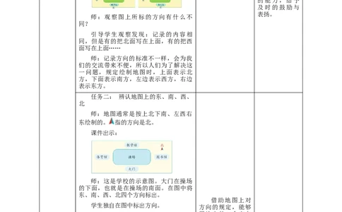 《认识平面图上的东、南、西、北》教学设计_26春人教版数学三下_19、赠送其它资料_新建文件夹_三年级数学下册（人教版）_大单元教学课件+教学设计-K57