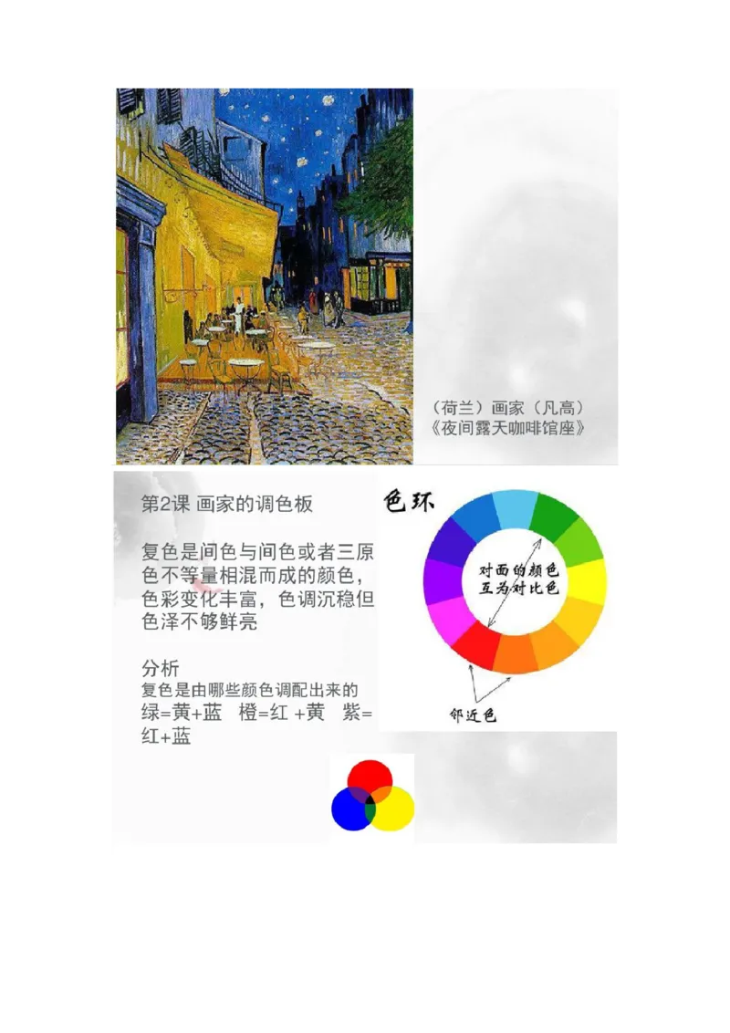 人教版四年级上下册美术知识点汇总_《小学各科知识点》_小学美术《知识梳理》1-6年级上下册_下册