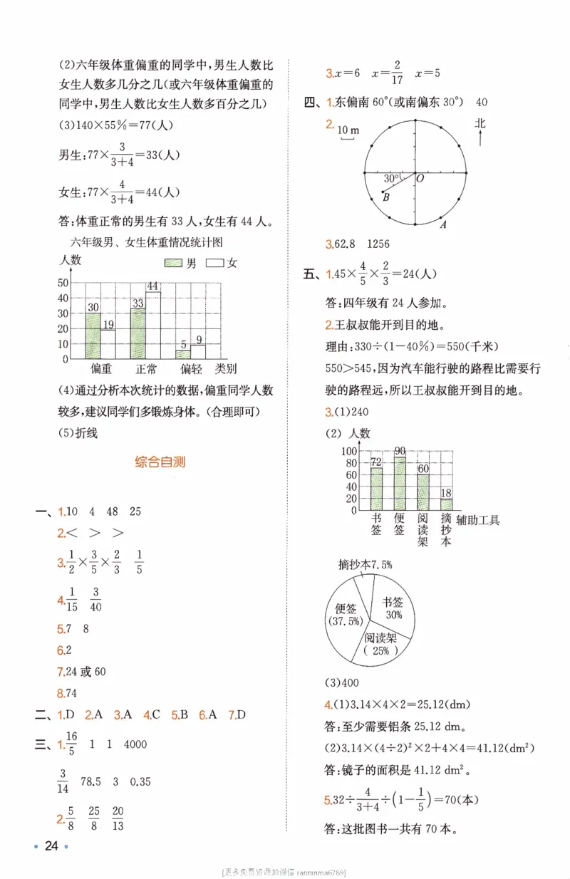 26春《一本复习巩固册》人教数学6上_26春人教版数学三下_09、练习题+试卷合集_-26春《预备新学期》_26春《一本预备6年级下册》人教数学