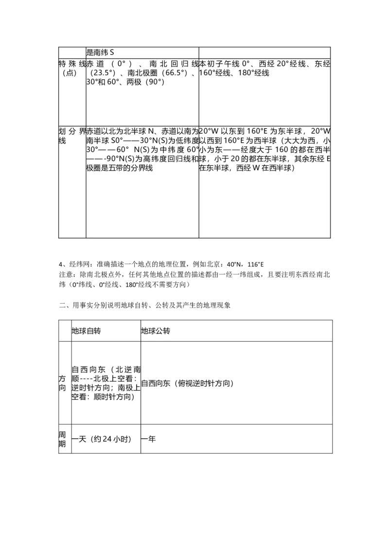 人教版初中地理七年级上册知识点_24秋《初中各科知识点梳理》_初中地理《知识梳理》7-8年级上下册_人教版初中地理7-8年级上下册知识梳理