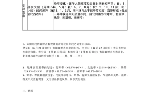 人教版初中地理七年级上册知识点_24秋《初中各科知识点梳理》_初中地理《知识梳理》7-8年级上下册_人教版初中地理7-8年级上下册知识梳理