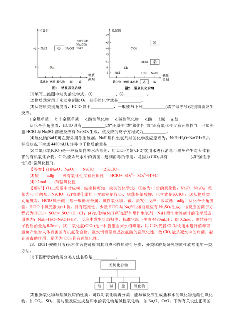 解密01物质的组成、分类和转化（分层训练）(解析版)_05高考化学_新高考复习资料_2021新高考资料_高频考点解密2021年高考化学二轮复习讲义+分层训练4.7更新