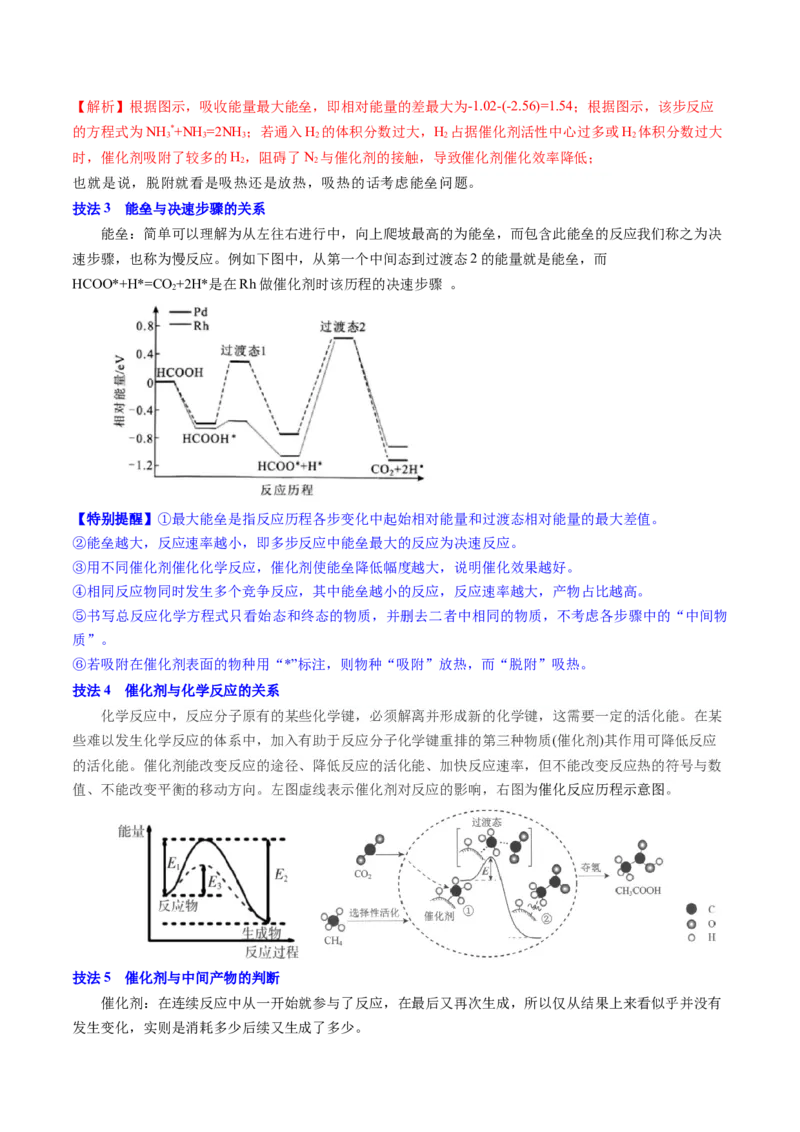 通关07反应历程探究与催化机理（解析版）-备战2024年高考化学抢分秘籍（新高考专用）_05高考化学_2024年新高考资料_5.2024三轮冲刺_备战2024年高考化学抢分秘籍（新高考专用）322209527