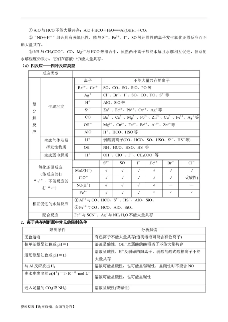重难点03离子方程式的正误判断、离子共存、检验和推断-2024年高考化学热点&middot;重点&middot;难点专练（新高考专用）（解析版）_05高考化学_新高考复习资料_2024年新高考资料_❤专项复习资料