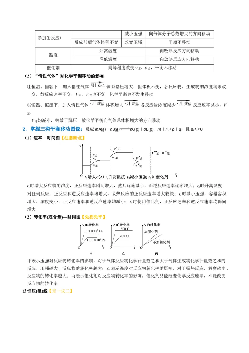 题型18化学反应原理综合（解析版）_05高考化学_2024年新高考资料_2.2024二轮复习_2024年高考化学二轮热点题型归纳与变式演练（新高考通用）
