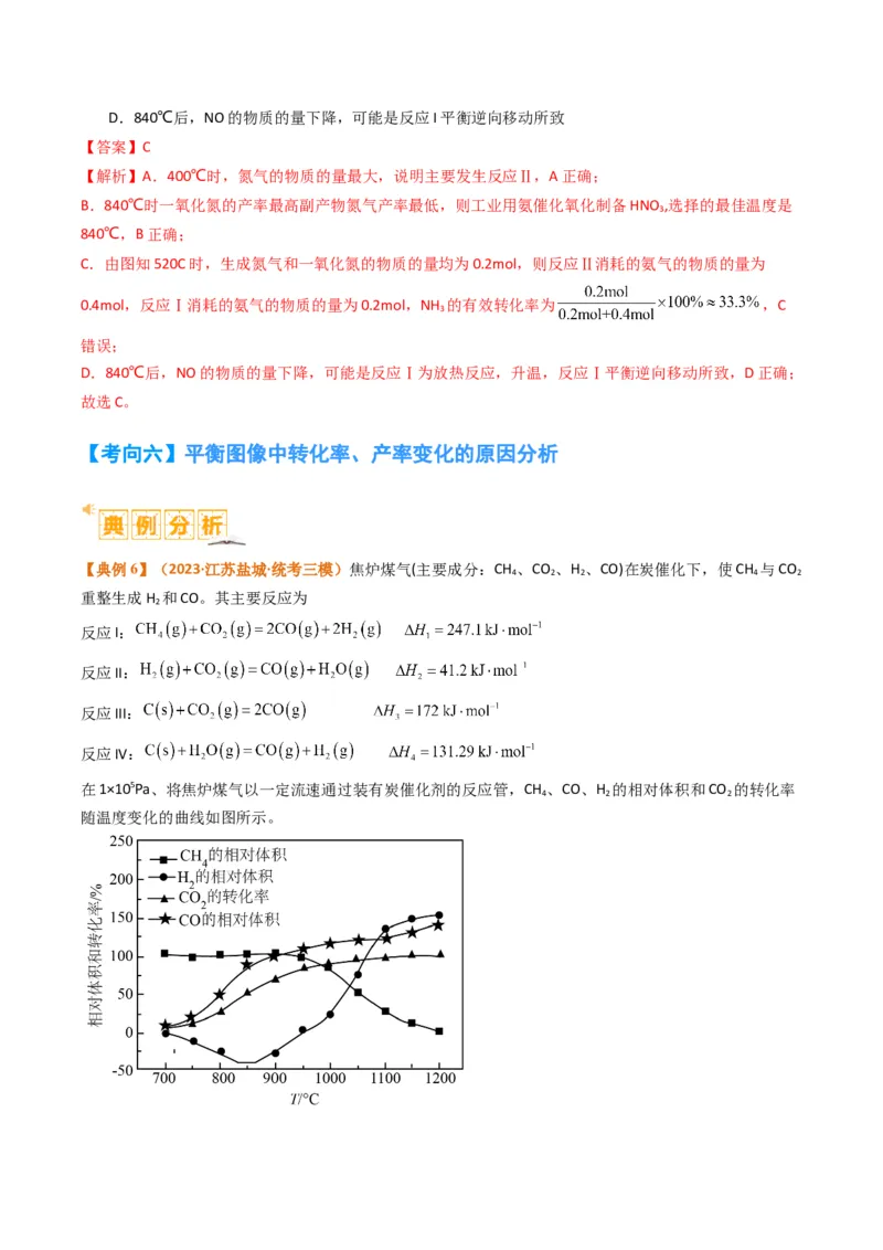 题型18化学反应原理综合（解析版）_05高考化学_2024年新高考资料_2.2024二轮复习_2024年高考化学二轮热点题型归纳与变式演练（新高考通用）