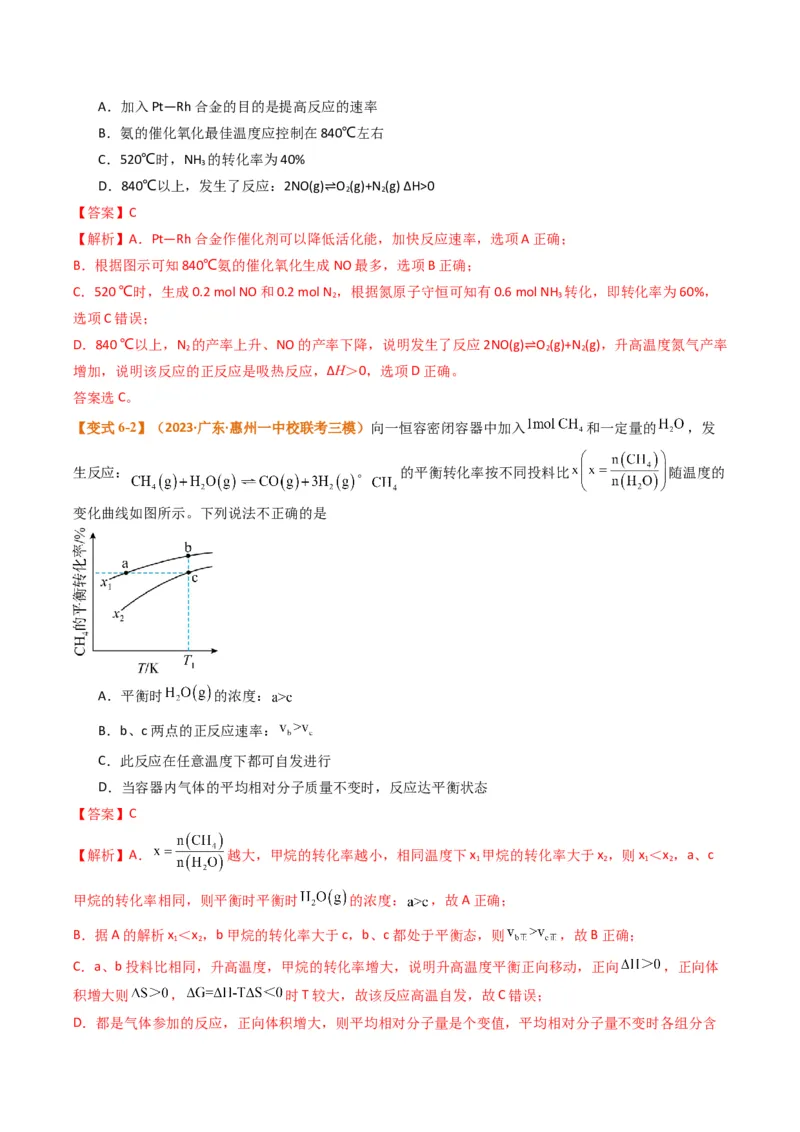题型18化学反应原理综合（解析版）_05高考化学_2024年新高考资料_2.2024二轮复习_2024年高考化学二轮热点题型归纳与变式演练（新高考通用）