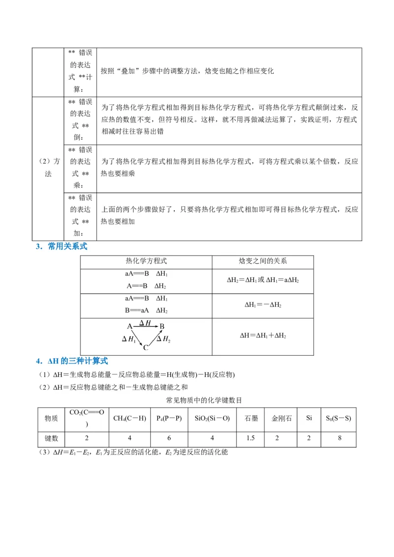 题型18化学反应原理综合（解析版）_05高考化学_2024年新高考资料_2.2024二轮复习_2024年高考化学二轮热点题型归纳与变式演练（新高考通用）