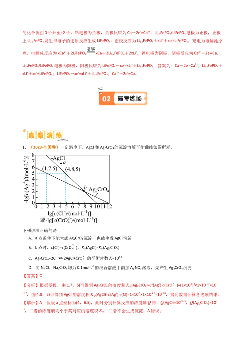 题型18化学反应原理综合（解析版）_05高考化学_2024年新高考资料_2.2024二轮复习_2024年高考化学二轮热点题型归纳与变式演练（新高考通用）
